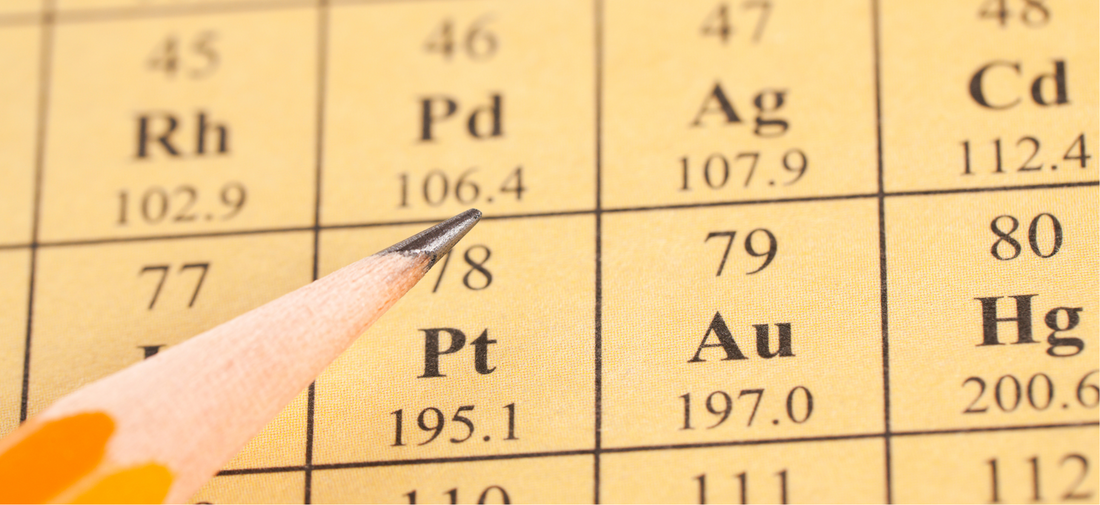 L'histoire du tableau périodique des éléments à travers les âges - ENAE Minéraux